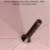 カーボンファイバーゴルフ傘 - 専門家向けの軽量で耐久性のあるスタイリッシュなギフト